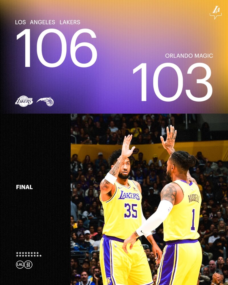 NBA洛杉磯湖人（圖）31日終場以106比103擊敗魔術。（圖取自twitter.com/Lakers）