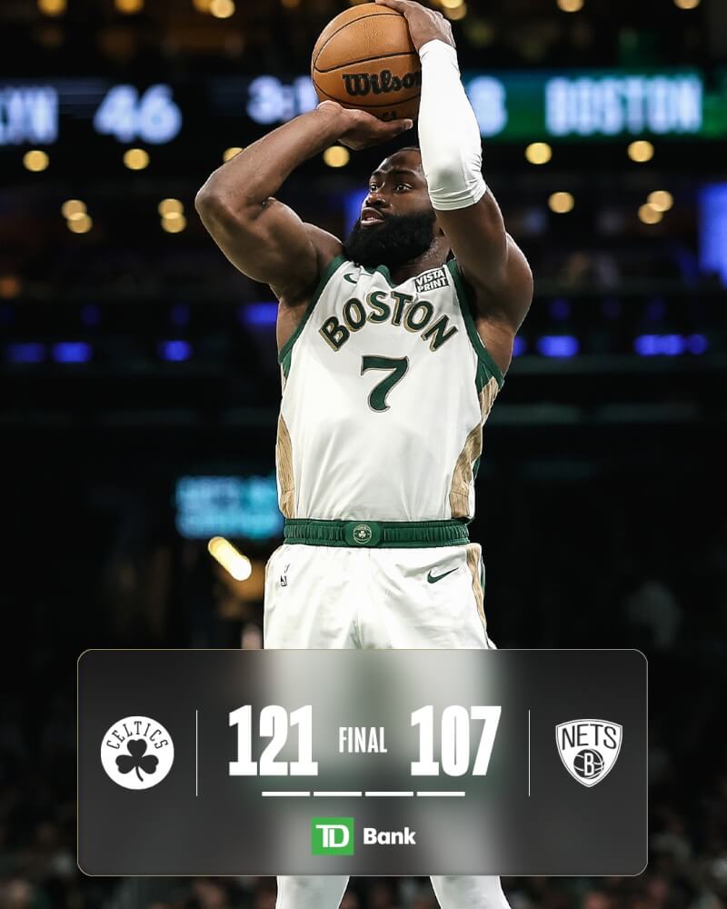 美國職籃NBA波士頓塞爾蒂克前鋒布朗10日砍下全場最高的28分，幫助塞爾蒂克以121比107擊敗布魯克林籃網。（圖取自twitter.com/celtics）