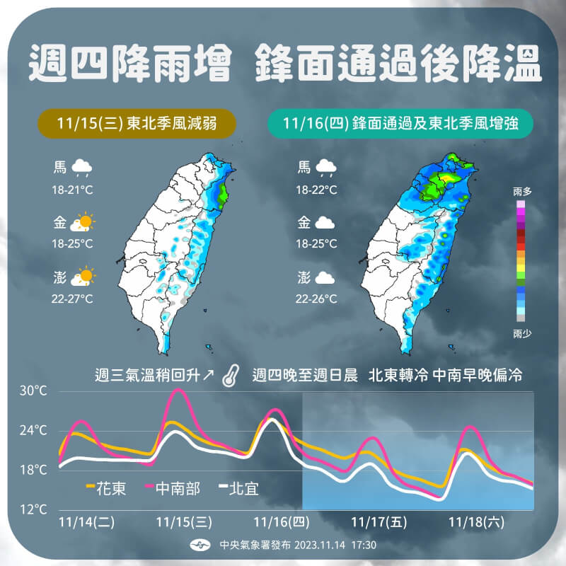 (圖取自facebook.com/cwa.weather)