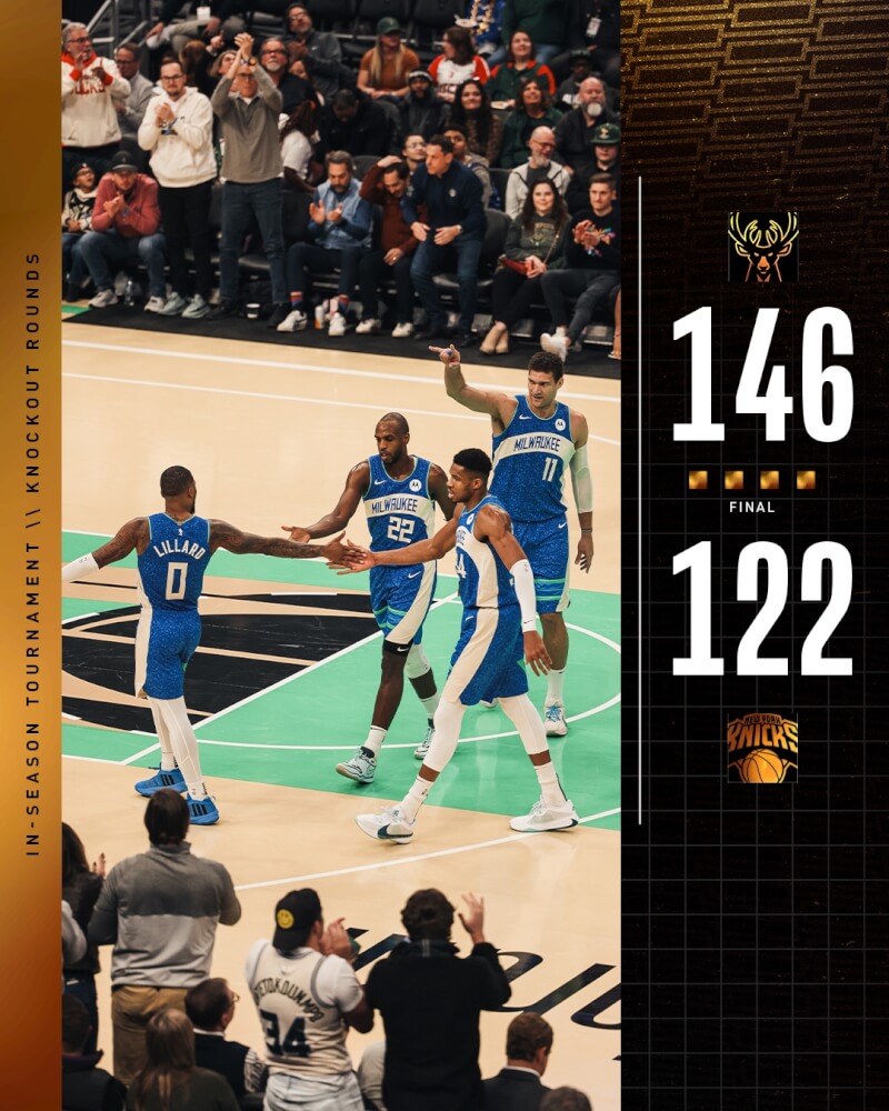 NBA密爾瓦基公鹿6日迎戰紐約尼克，終場以146比122勝出。（圖取自twitter.com/Bucks）