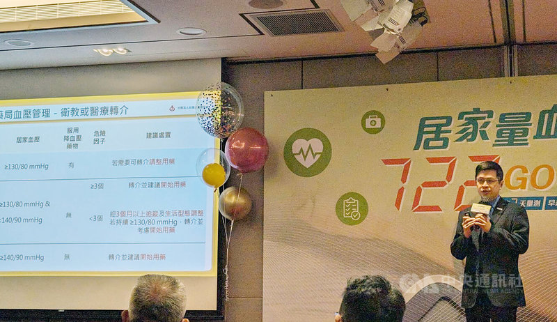台灣高血壓學會常務理事鄭浩民(右)7日在記者會中說明居家測量血壓的「722原則」,為連續7天每天早晚共量2次血壓、每次量2遍取平均;一般民眾可1年量1週,了解自己是否有高血壓,若為疑似高血壓則每月要做1週,已穩定控制血壓者也至少每3個月要執行1週。中央社記者曾以寧攝 112年12月7日