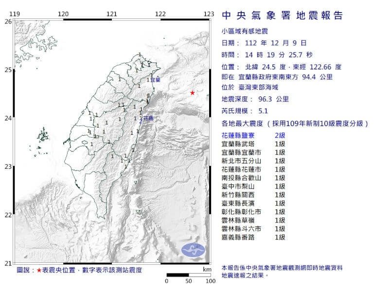 台灣東部海域9日下午2時19分發生規模5.1地震。（圖取自氣象署網頁cwa.gov.tw）