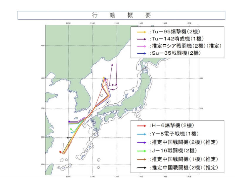 （圖取自日本防衛省統合幕僚監部網頁mod.go.jp）