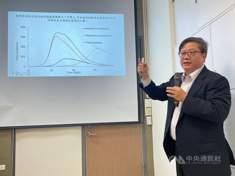 埃及斑蚊是登革熱病毒的主要媒介之一，國衛院感染症與疫苗研究所、國家蚊媒傳染病防治研究中心副研究員陳俊宏（圖）18日說明，與跨國團隊建立的數學模型指出，埃及斑蚊「機械傳播模式」十分驚人，可加速病例數推至最高峰的時間，同時也會大幅增加感染的人數。中央社記者曾以寧攝 112年12月18日