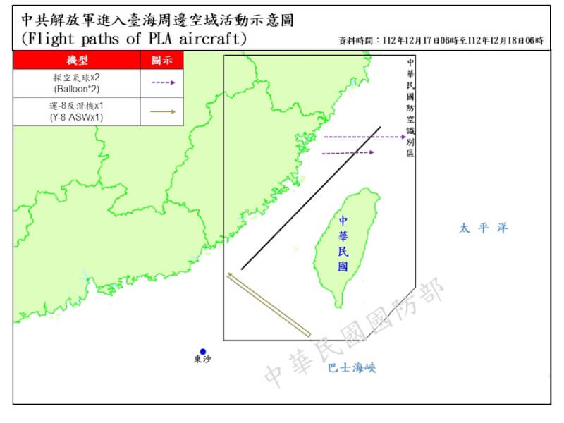 國防部表示，17日上午9時3分、下午2時43分偵獲2枚中共探空氣球逾越台海中線北端。（圖取自國防部網頁mnd.gov.tw）