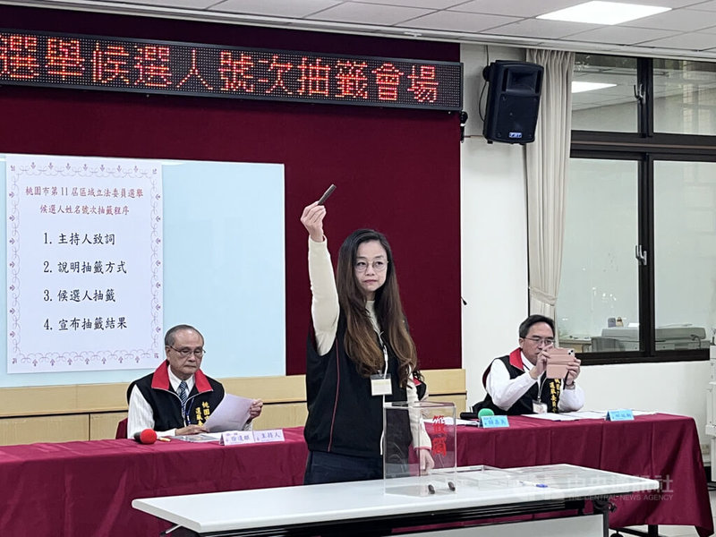 桃園市選舉委員會20日辦理第11屆區域立委選舉號次抽籤作業,選委會人員逐一展示抽出的號次籤。中央社記者葉臻攝 112年12月20日