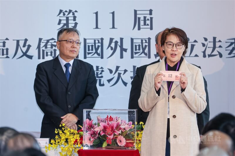 民眾黨不分區立委提名人黃珊珊(右)代表抽中12號。中央社記者鄭清元攝 112年12月20日