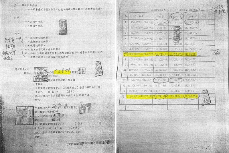 （民進黨提供）