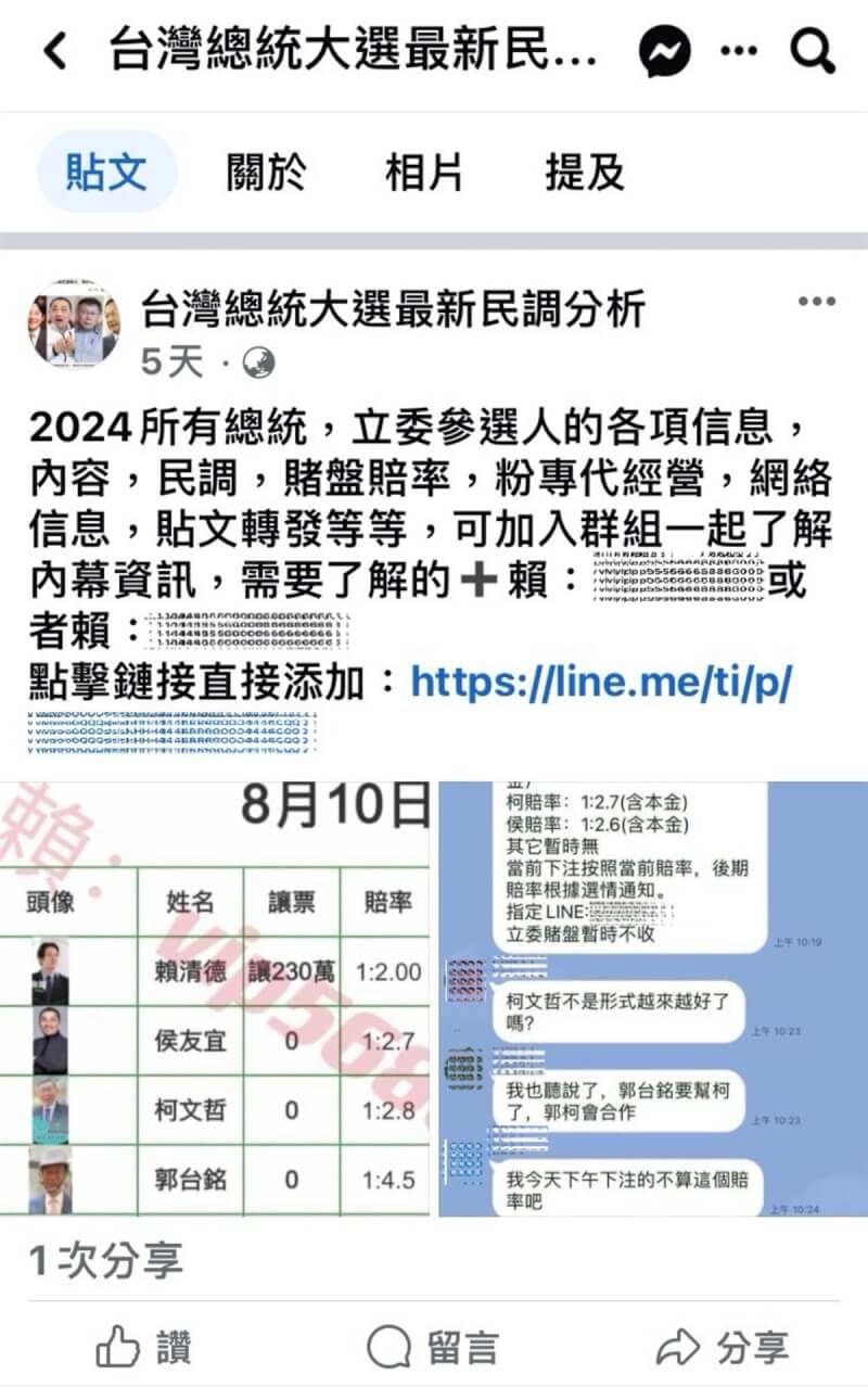 高市刑大網路偵查發現臉書社團內發布2024總統大選候選人的民調、賠率和投注總額等訊息，提供網友下注簽賭，警方逮捕曹姓主嫌等4人，發現為詐騙集團開設假賭盤吸金。（高市刑大提供）中央社記者洪學廣傳真 112年12月28日