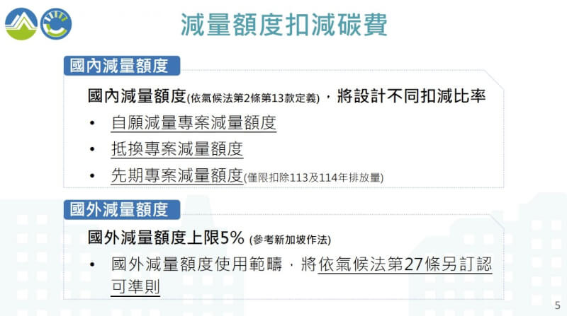 (圖取自環境部網頁moenv.gov.tw)