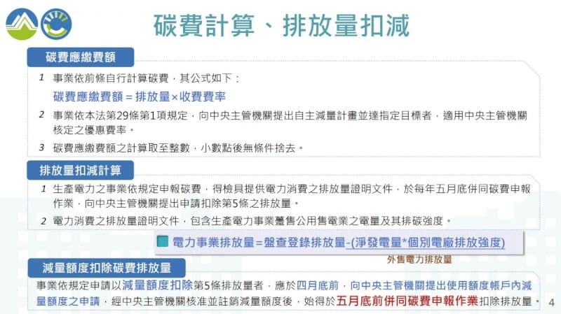 (圖取自環境部網頁moenv.gov.tw)