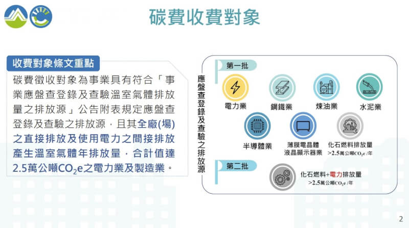 (圖取自環境部網頁moenv.gov.tw)
