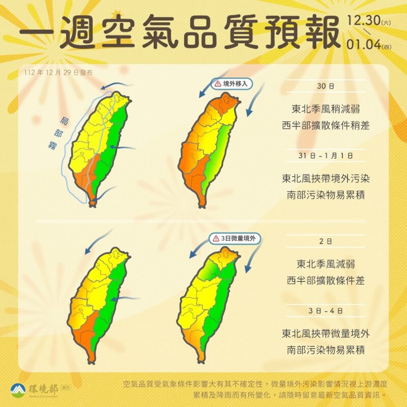 環境部提醒,東北季風增強可能挾帶境外污染物影響台灣,跨年及連假期間須多加留意。(圖取自facebook.com/MOENV.TW)