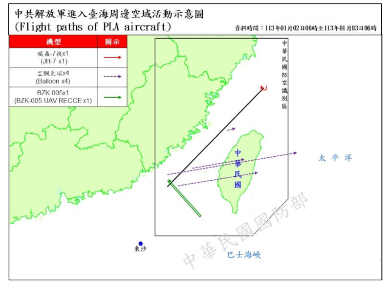 國防部3日表示，自2日上午8時27分至晚上6時41分間，偵獲4枚中共空飄氣球逾越台海中線，其中3枚穿越台灣本島上空。（圖取自國防部網頁mnd.gov.tw）