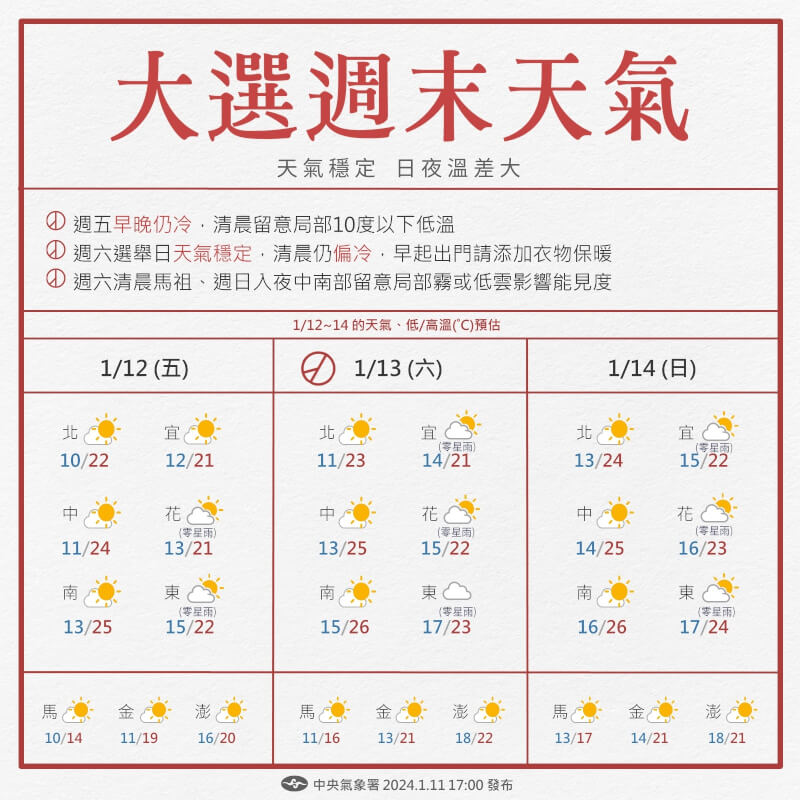 （圖取自facebook.com/cwa.weather）