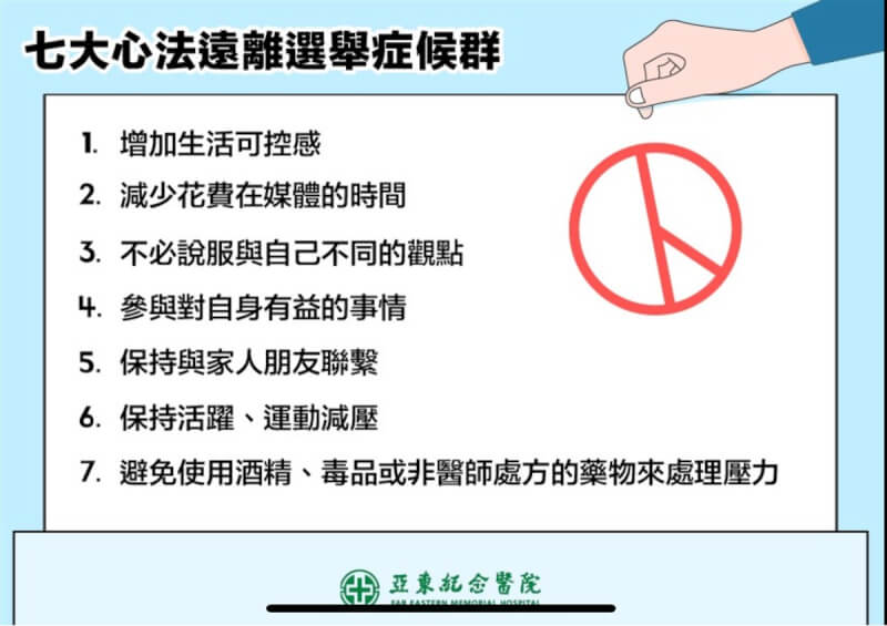 2024總統立委大選結果13日晚間揭曉，醫師提醒，民眾如果出現焦慮、易怒、憂鬱等狀況，務必注意是否出現「選舉症候群」，建議可增加生活可控感、保持運動等7大減壓心法。（亞東醫院提供）中央社記者沈佩瑤傳真 113年1月13日