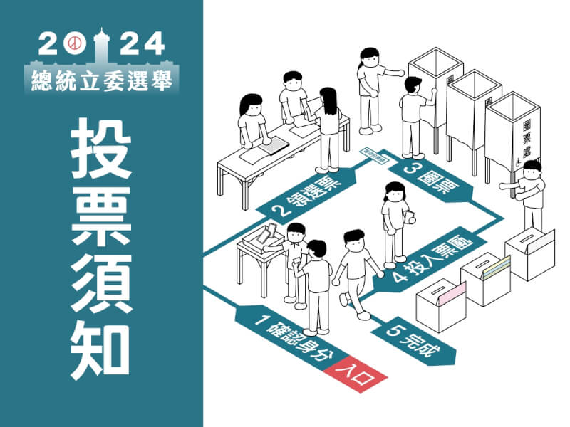 2024總統大選及立委選舉13日舉行。（中央社製圖）