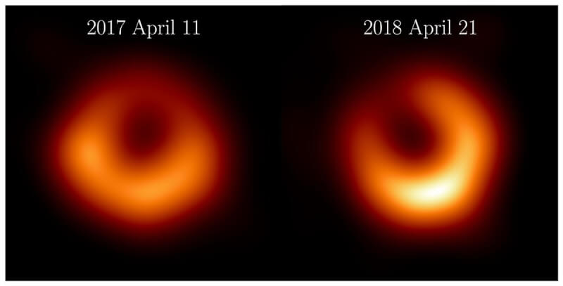 由台灣主導的「格陵蘭望遠鏡」加入「事件視界望遠鏡」後再次針對M87黑洞進行觀測，最新影像18日公布，不僅驗證黑洞持續存在，透過2017及2018年的比較影像也能發現黑洞光環大小相同，確認了愛因斯坦廣義相對論對黑洞的預測。（事件視界望遠鏡提供）中央社記者吳欣紜傳真 113年1月18日