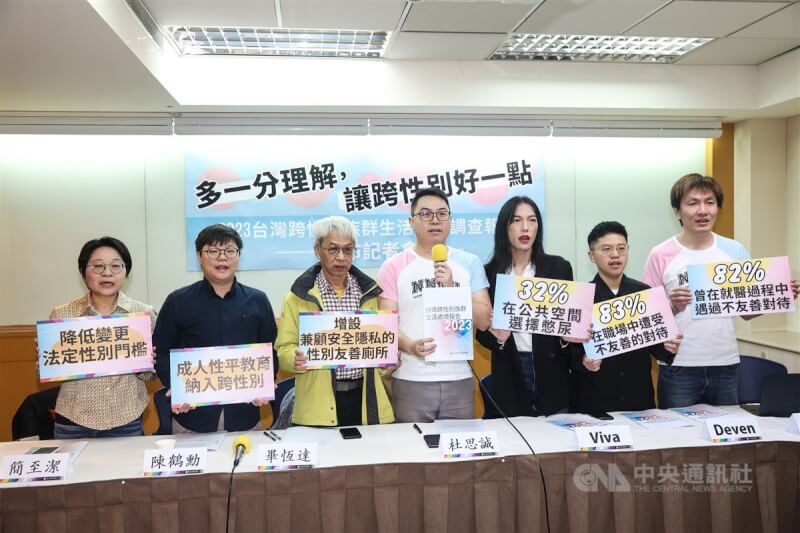 「台灣跨性別族群生活處境報告」發布記者會18日上午在台大校友會館舉行,顯示有32%跨性別者為避免被質疑,出門寧願憋尿也不願去公廁,造成身心壓力及困擾。中央社記者吳家昇攝 113年1月18日