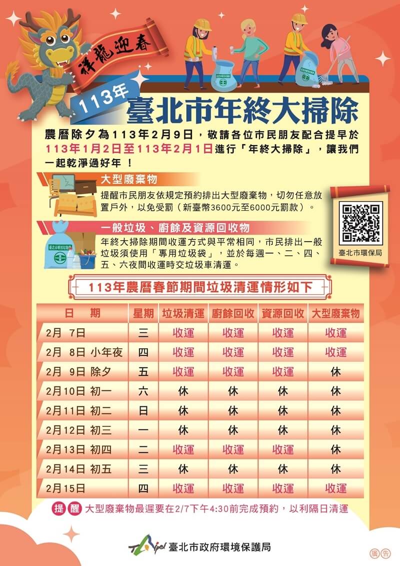 台北市環保局公布113年春節期間垃圾清運情形。（圖取自台北市環保局網頁dep.gov.taipei）