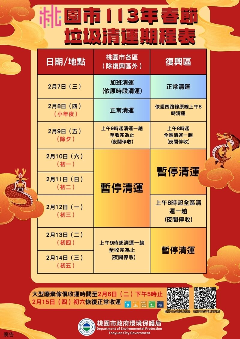 桃園市環保局公布113年春節期間垃圾清運規劃。(圖取自桃園市環保局網頁tydep.gov.tw)