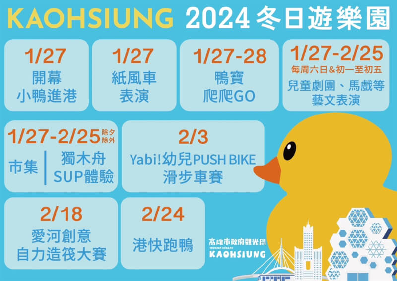 高雄市觀光局舉辦「2024 Kaohsiung Wonderland冬日遊樂園」活動,為迎接黃色小鴨27日重返愛河灣,市府各局處同步辦理多項活動,邀民眾同歡。(高雄市觀光局提供)中央社記者蔡孟妤傳真 113年1月23日