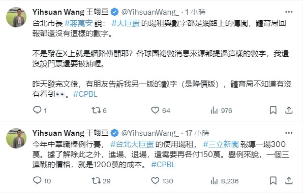 球評王翊亘在X平台發文表示,傳聞台北大巨蛋單場場租300萬元,「各球團複數消息來源都提過這樣的數字,我還沒說門票還要被抽喔」。(圖取自twitter.com/YihsuanWang_)