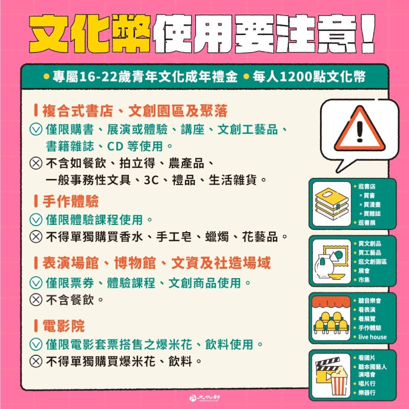 (文化部提供)