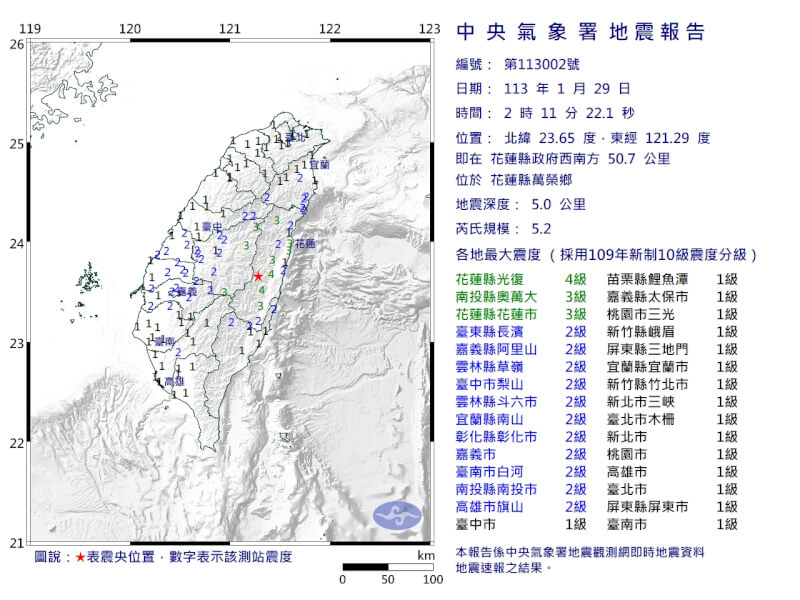 中央氣象署地震報告，29日凌晨2時11分花蓮發生規模5.2地震。（圖取自中央氣象署網頁cwa.gov.tw）