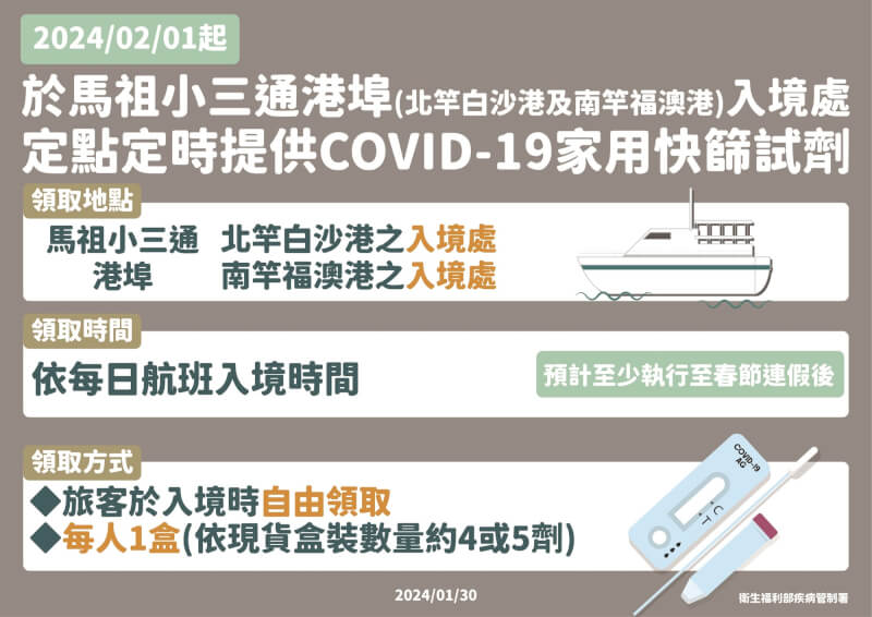 (疾管署提供)