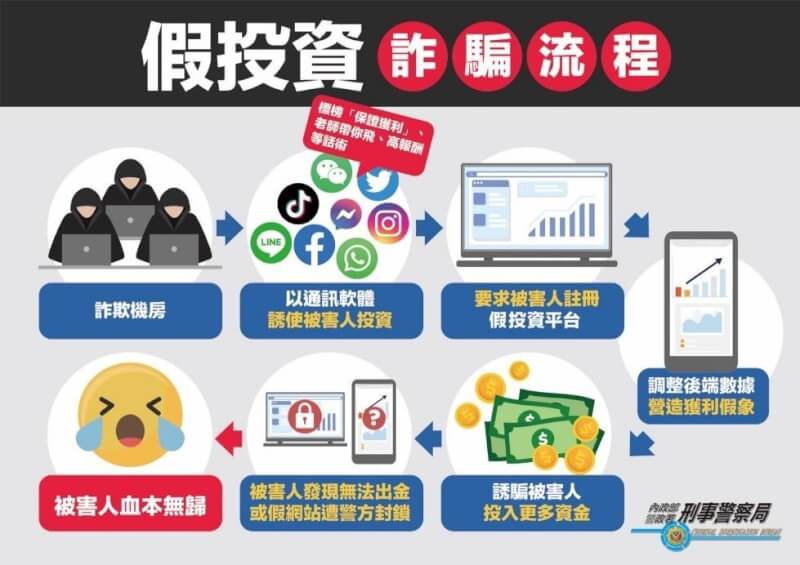 (內政部提供)