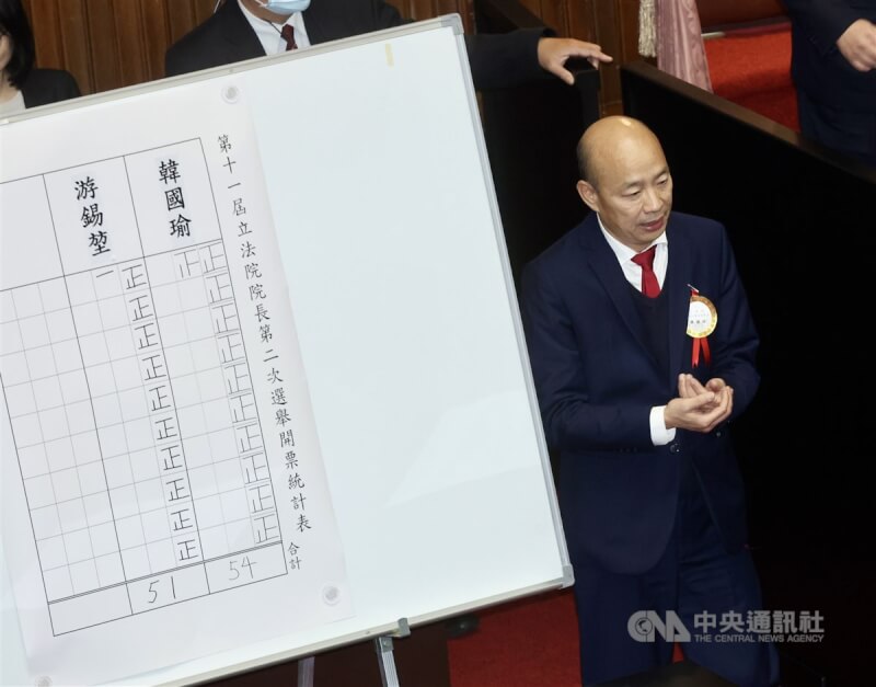 第11屆立委1日報到並進行立法院長選舉，歷經兩輪投票之後，由國民黨立委韓國瑜（圖）以54票當選立法院長。中央社記者張皓安攝　113年2月1日