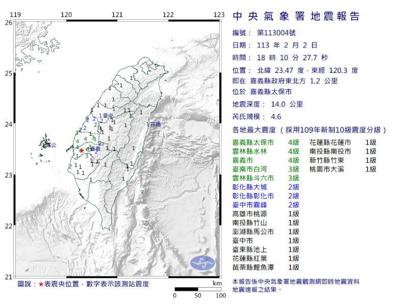 嘉義縣太保市（星號處）2日下午發生芮氏規模4.6地震。（圖取自中央氣象署網頁cwa.gov.tw）