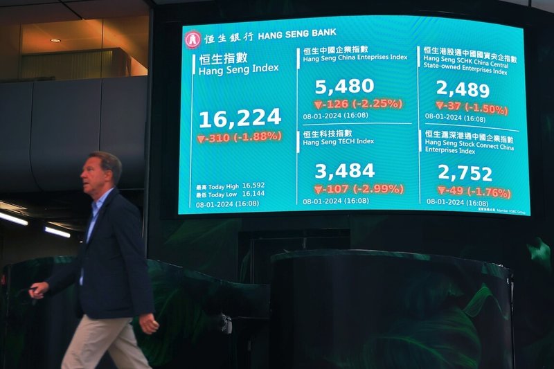 房地產和股市向來是香港經濟的主要支柱，但近3年來，歷經疫情及地緣政治等因素衝擊，這兩個支柱表現不振，動搖港人信心。圖為1月8日，港股收盤再跌310.88點，面臨16000點保衛戰。（中通社提供）中央社  113年2月12日