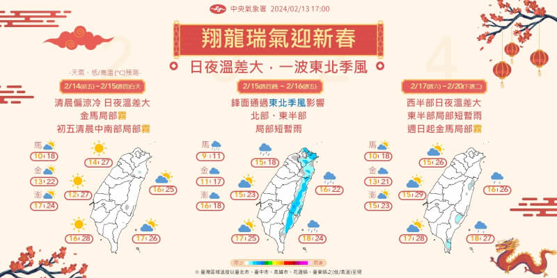 中央氣象署指出，15日深夜到16日鋒面通過，北台灣轉濕涼，白天18至19度。（圖取自facebook.com/cwa.weather）
