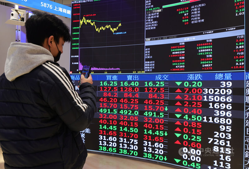 台北股市16日震盪收跌，收盤跌37.32點，為18607.25點，跌幅0.20%。中央社記者謝佳璋攝  113年2月16日