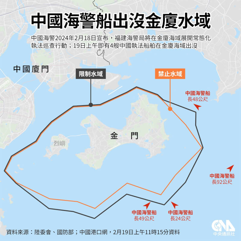 根據中國船舶網站，19日上午有4艘中國執法船舶在廈金海域出沒，動機受關注。（中央社製圖）