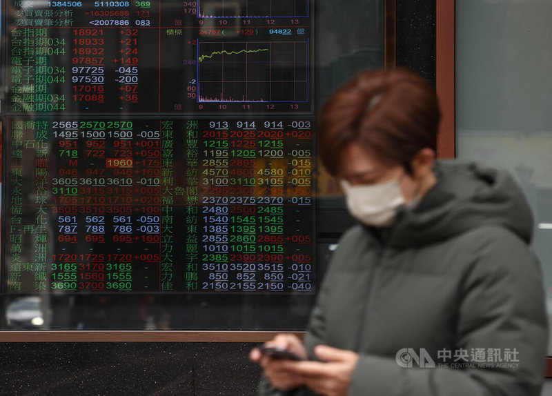 台股26日續戰萬九,台積電與人工智慧(AI)類股漲多休息,在中小型股、生技股與重電族群攻勢帶動下,加權指數震盪走高,盤中衝上18974點,終場上漲58.86點,收18948.05點,續寫收盤新高。中央社記者謝佳璋攝 113年2月26日