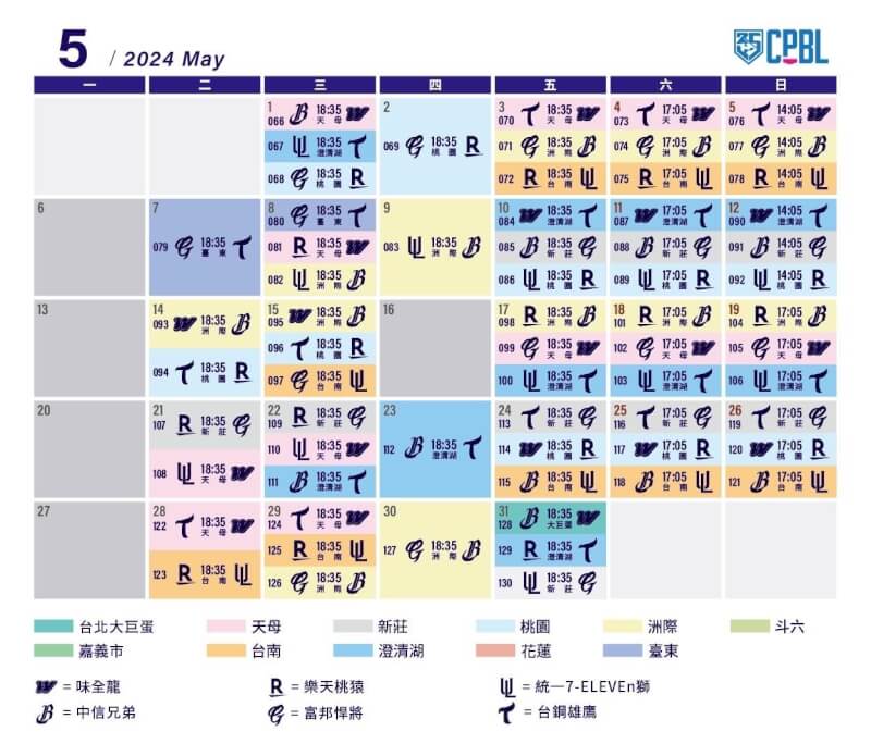 (中華職棒提供)
