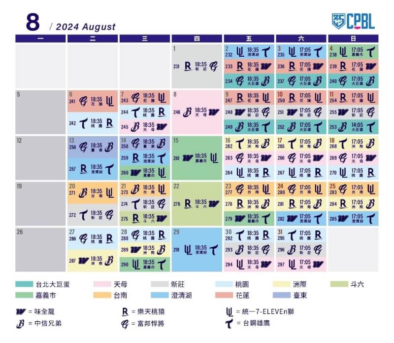 (中華職棒提供)