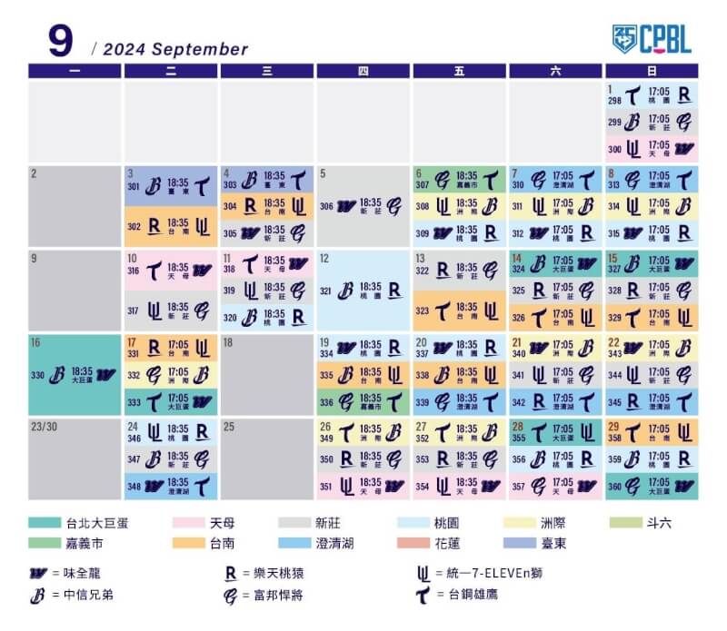 (中華職棒提供)