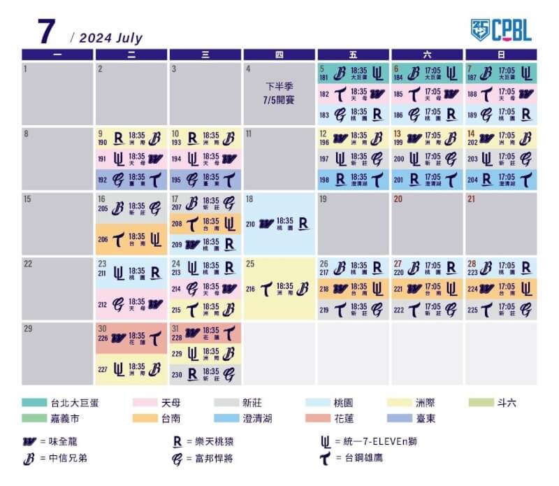 (中華職棒提供)