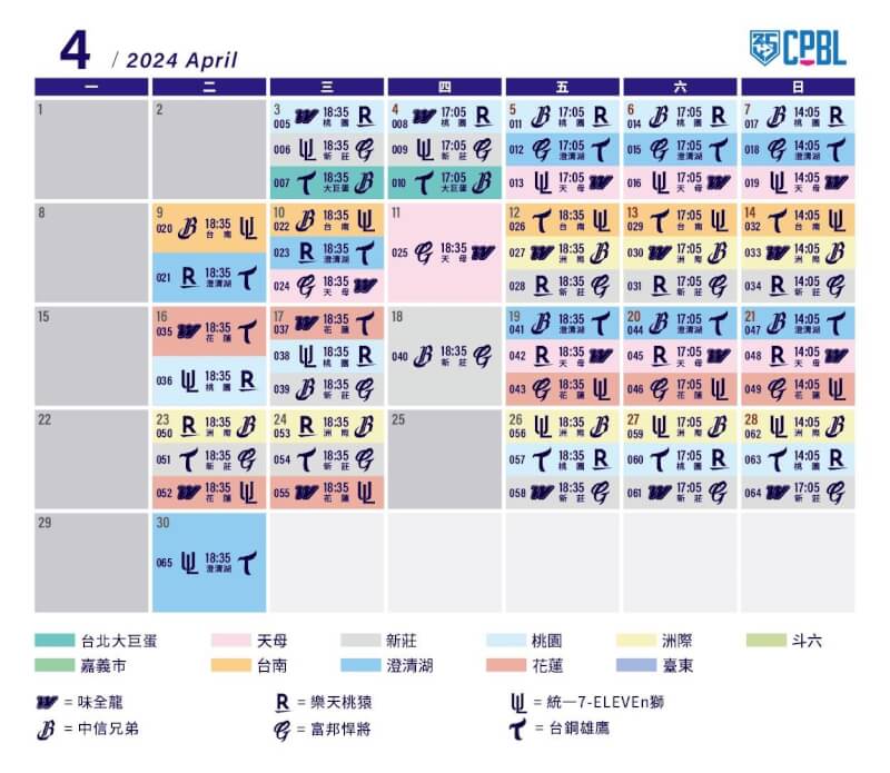 (中華職棒提供)