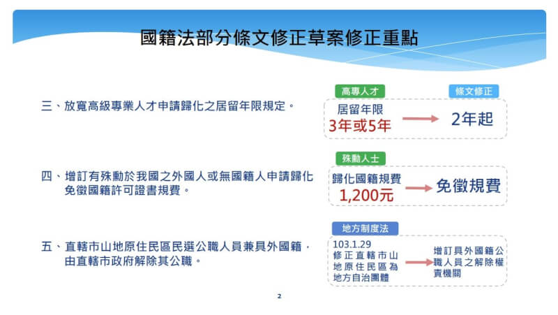 （行政院提供）