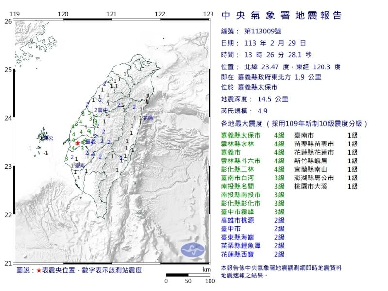 29日下午1時26分嘉義縣發生芮氏規模4.9地震。（圖取自中央氣象署網頁cwa.gov.tw）