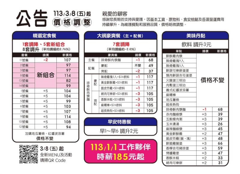 (圖取自丹丹漢堡成功店臉書facebook.com)