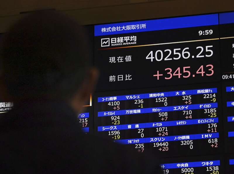 日本股市日經225指數4日上漲198.41點，收報40109.23點。（共同社）