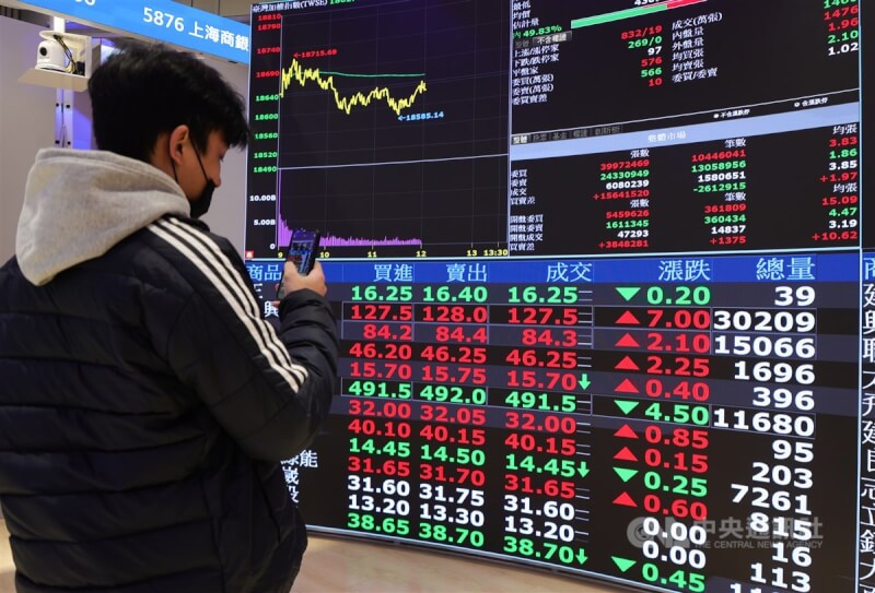 台北股市16日震盪收跌，收盤跌37.32點，為18607.25點，跌幅0.20%。中央社記者謝佳璋攝 113年2月16日