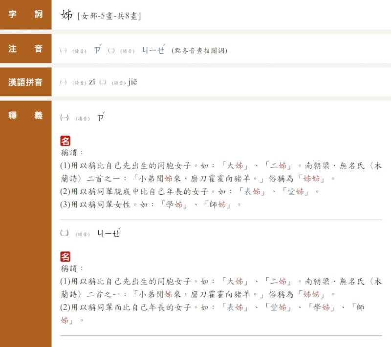 (圖取自教育部重編國語辭典修訂本網頁dict.revised.moe.edu.tw)
