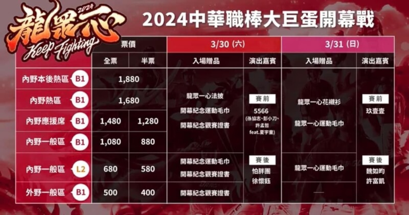 (圖取自味全龍 YouTube頻道網頁youtube.com)